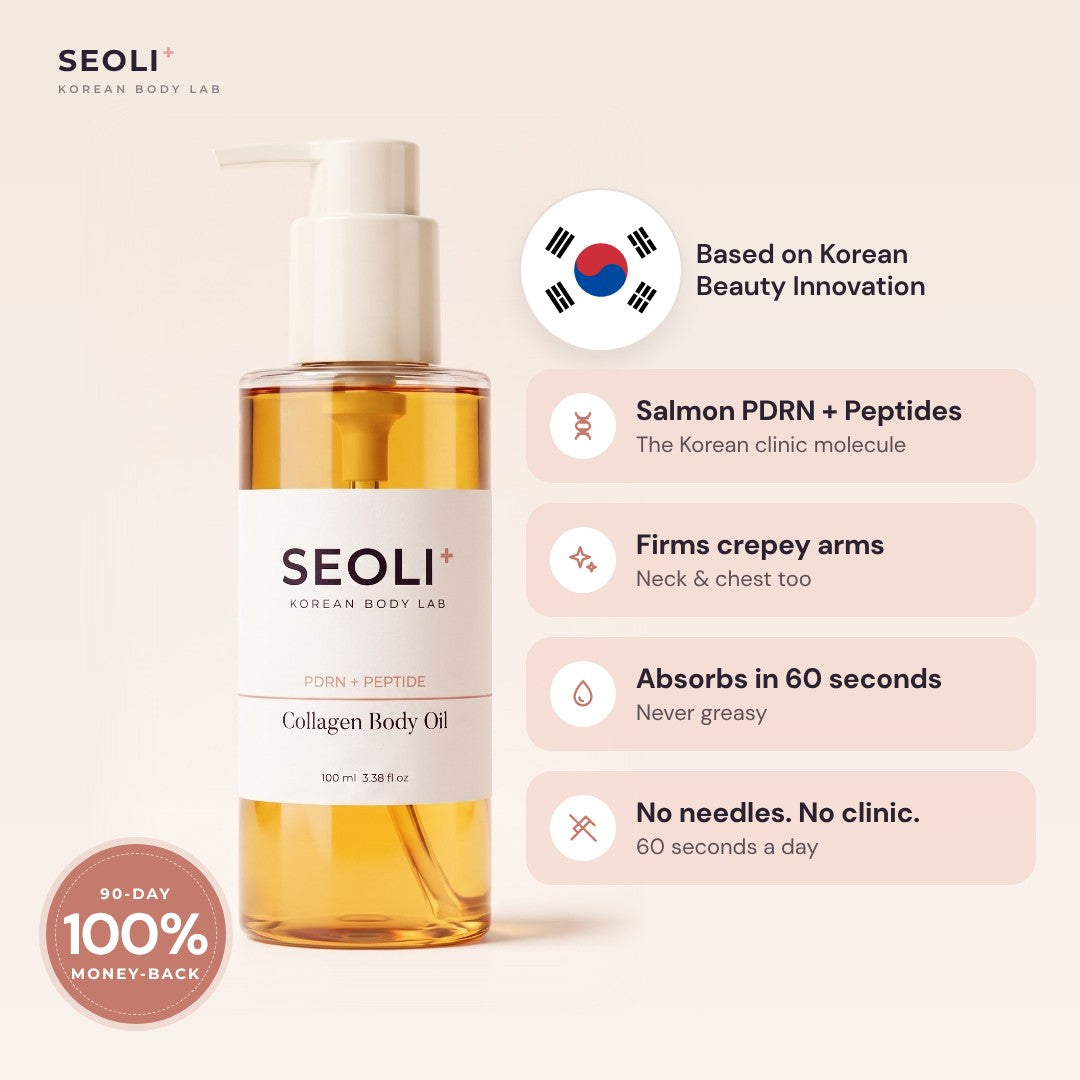 Seoli PDRN + Peptide Collagen Body Oil, based on Korean beauty innovation