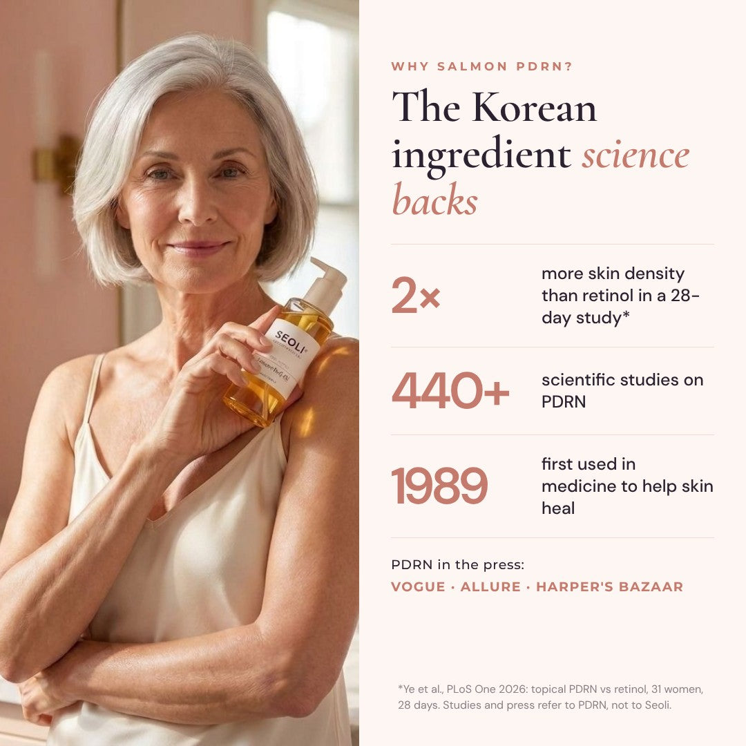 Why salmon PDRN: 440+ studies, used in medicine since 1989