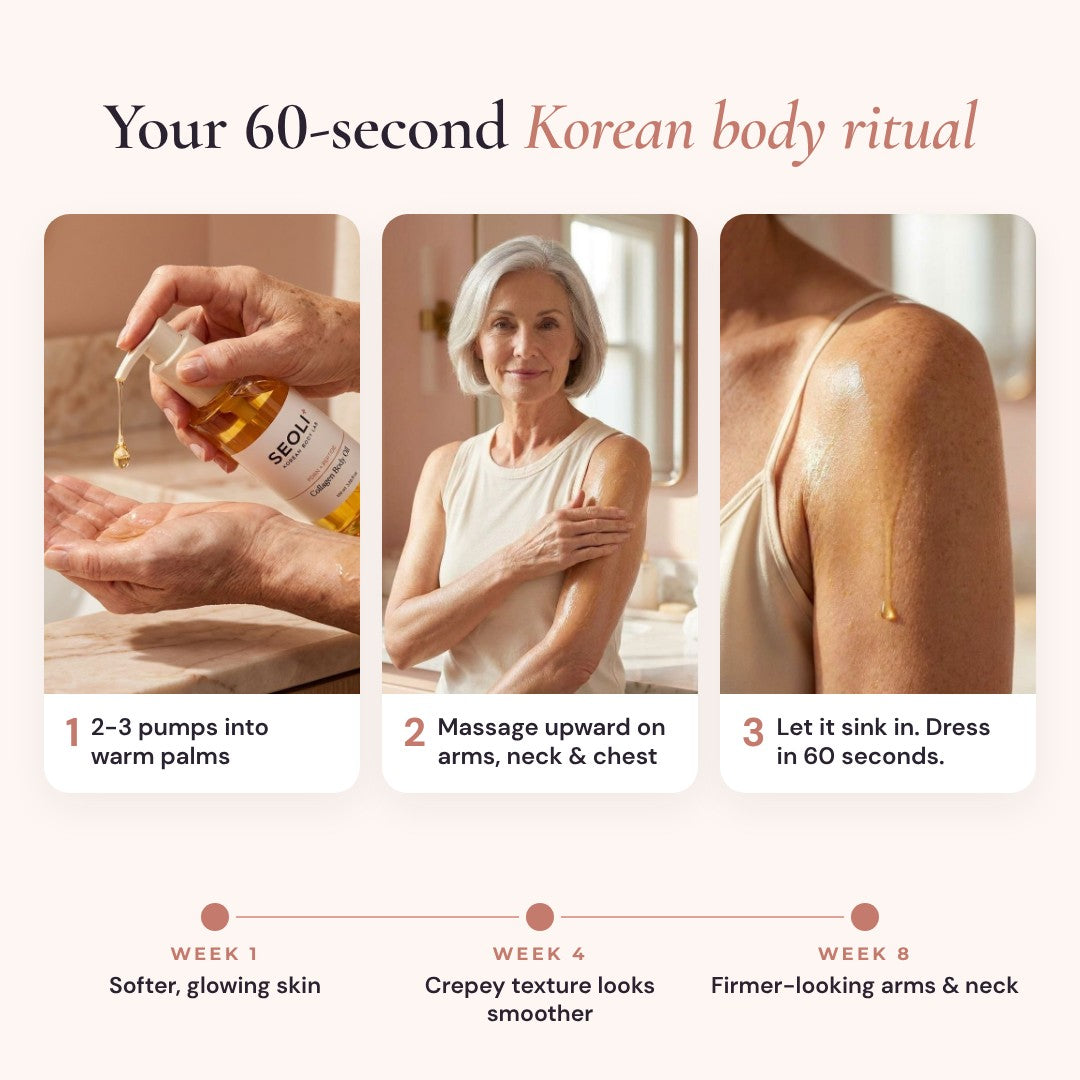 The 60-second Korean body ritual